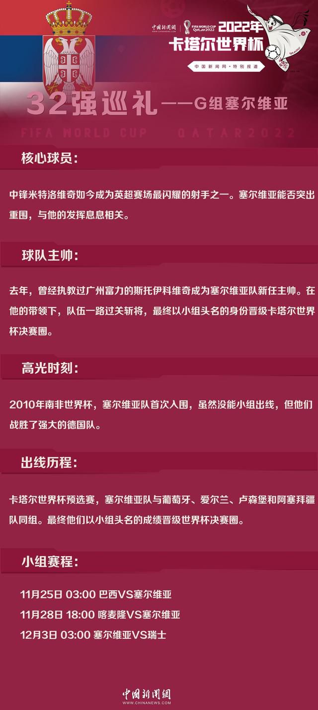 此役奥斯梅恩传射建功，在助攻克瓦拉茨赫利亚进球后在第82分钟被换下。